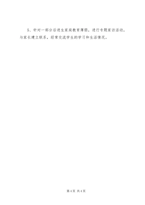 潜能生转化工作计划 (2).docx