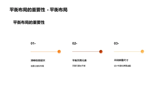 掌控软件界面设计