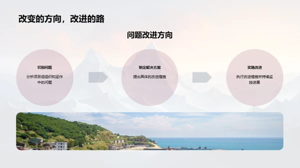 攀登旅游项目巅峰