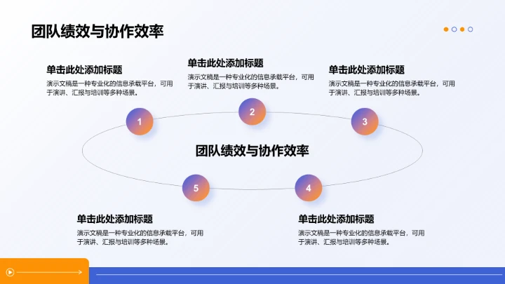 蓝色商务风管理层年中经营总结PPT