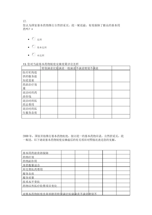 基药满意度调查问卷