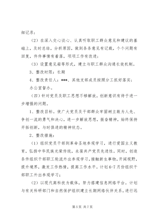 自然保护区党支部党支部整改方案 (2).docx