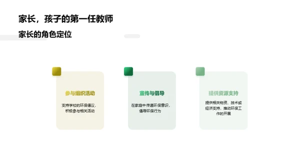 家庭环保行动