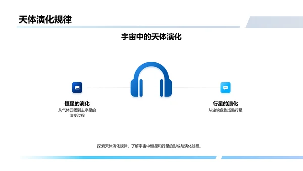 太阳系深度解析