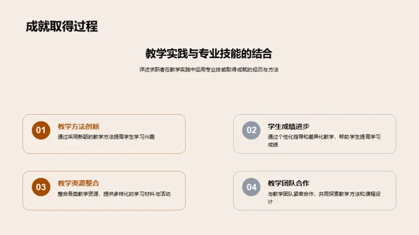 求职之我路