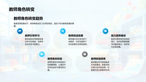 教师角色在教改中的变迁PPT模板