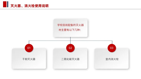 简洁大学生校园安全教育PPT