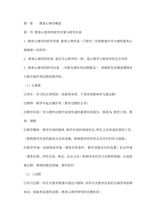 2023年教师招考教育心理学知识点总结.docx