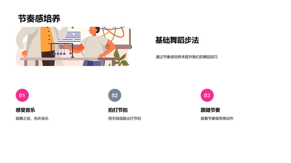 小学舞蹈学习