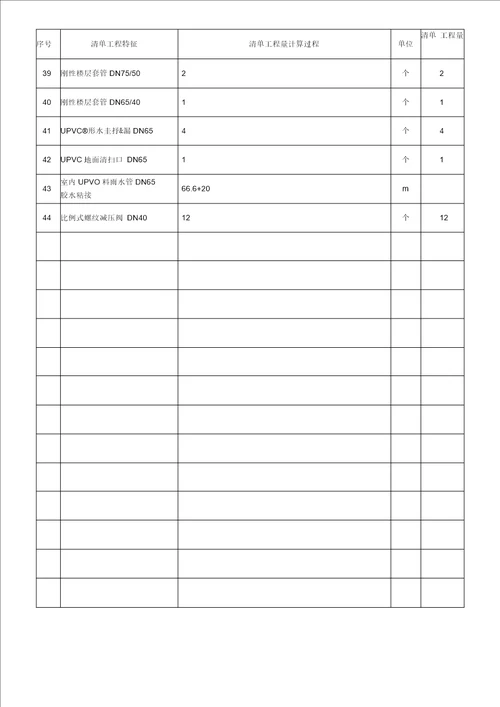 给排水工程量清单