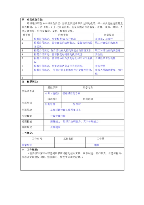 职务专项说明书行政部