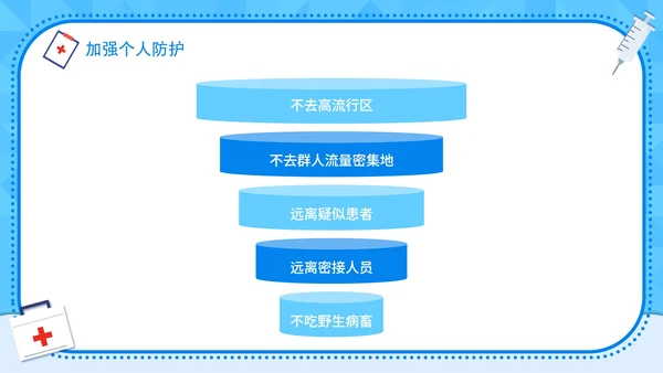 防疫安全科普宣讲主题PPT模板