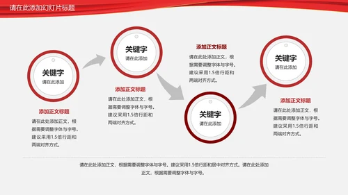军队国防军人汇报通用PPT模板
