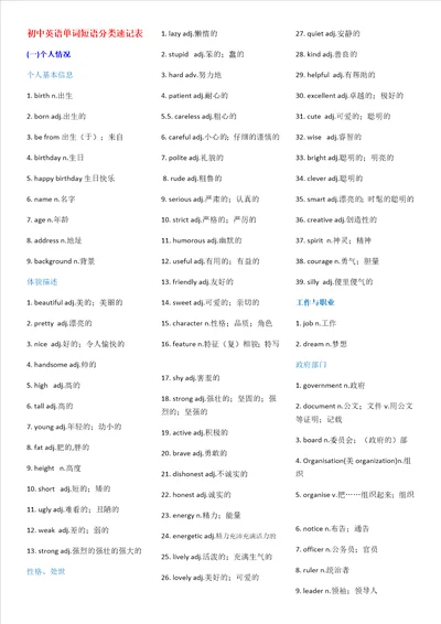 初中英语单词及短语分类速记表中考1600词