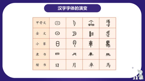 统编版五年级语文下学期期中核心考点集训第三单元（复习课件）