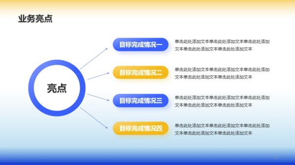 蓝色简约扁平工作总结PPT