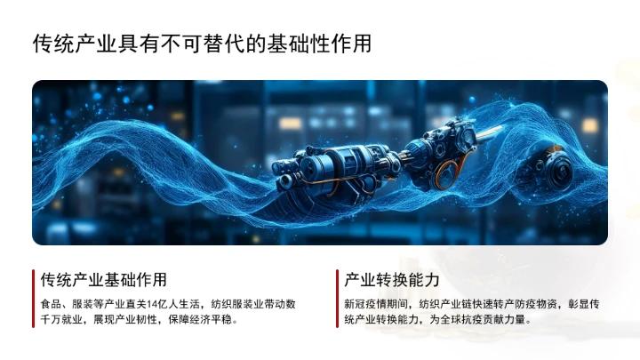 全面推进传统产业改造升级学习ppt课件