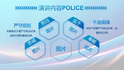 蓝色大气民警工作总结汇报PPT动态模板