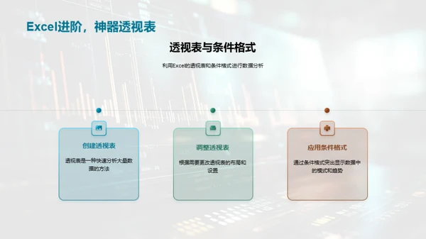 金融数据分析与Excel运用