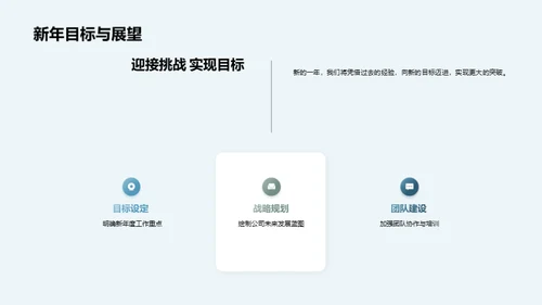 突破挑战 共享荣耀