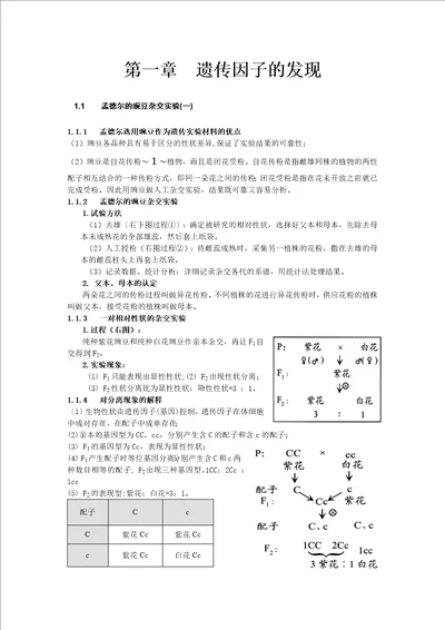 生物必修2知识