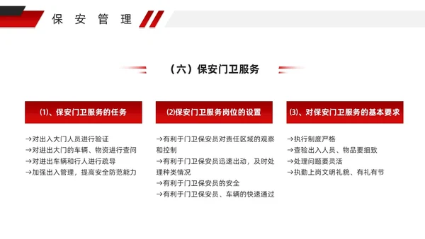 红色微粒体风物业安全管理PPT模版