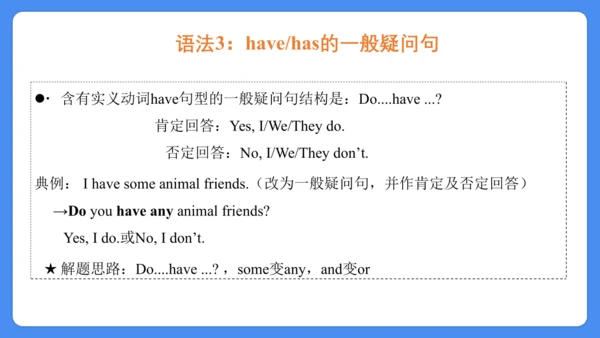 Unit 3 Our animal friends  复习课件(共28张PPT)-2024-2025
