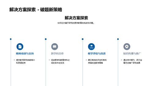 探索医学教育之路