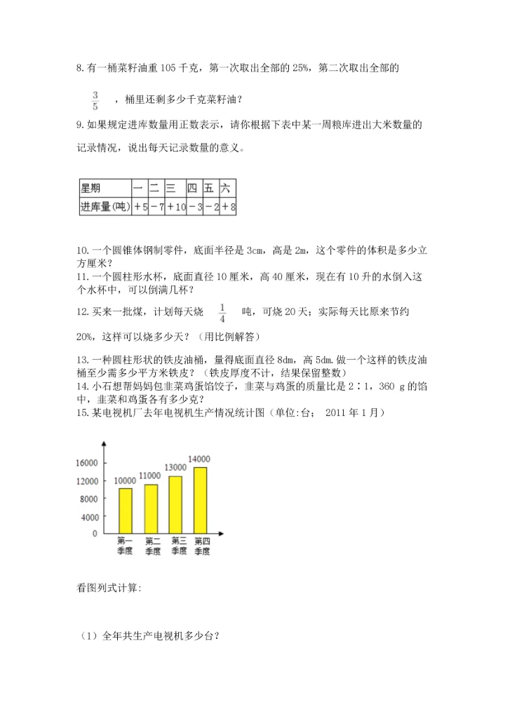 六年级小升初数学解决问题50道【原创题】.docx