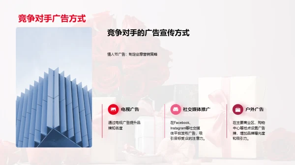 打造浪漫情人节营销策略
