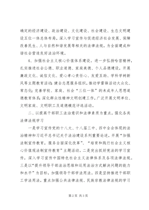 机关事务管理局普法依法治理工作计划.docx