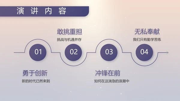 八一部队军事工作总结汇报动态PPT模板