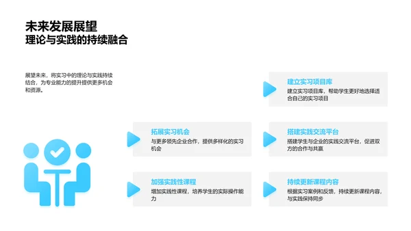 实习分享与课程联系