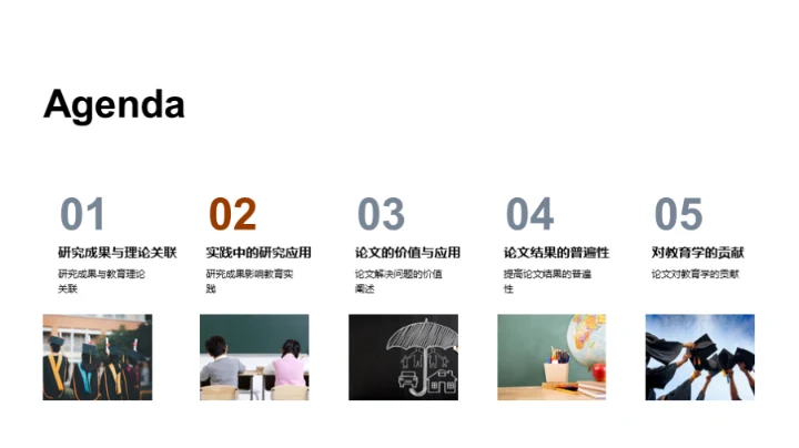 教育学博论精华解析