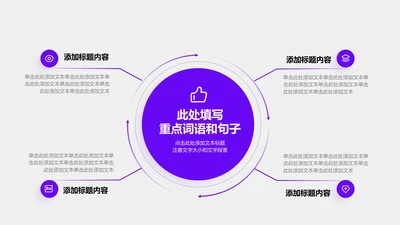 关系页-紫色商务风4项循环关系图