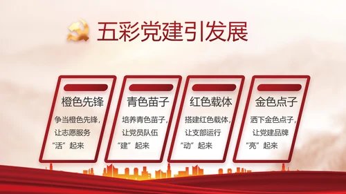 强化学史力行勇于担责负责动态PPT