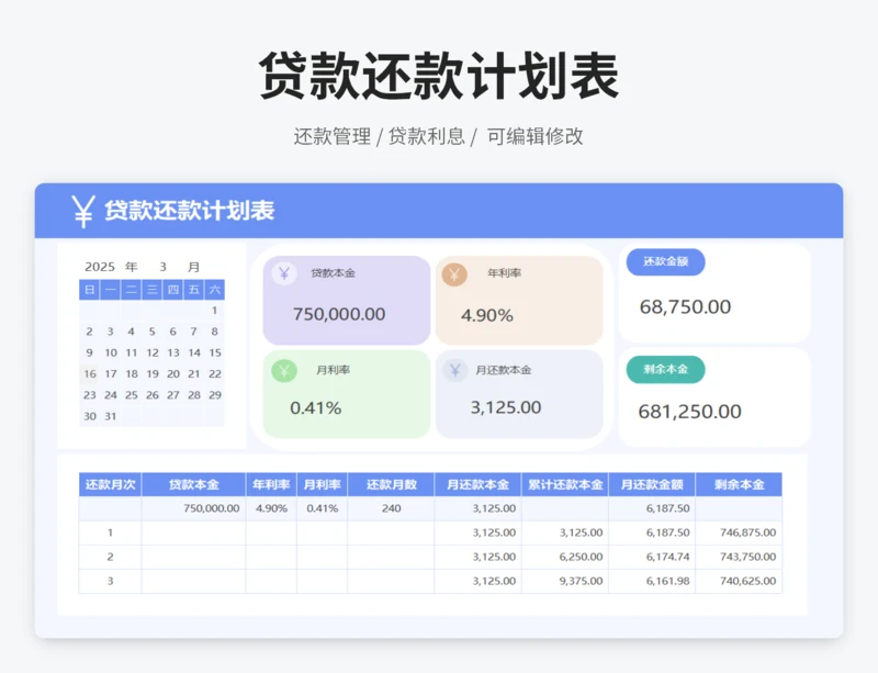 贷款还款计划表