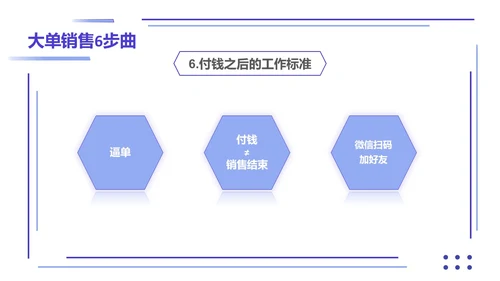 紫色简约形状叠加大单销售技巧销售技巧培训PPT