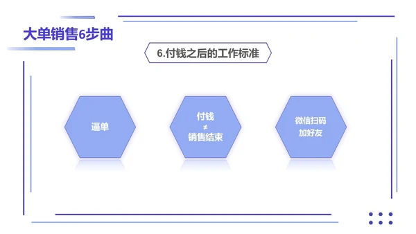 紫色简约形状叠加大单销售技巧销售技巧培训PPT