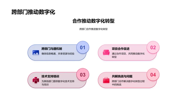 IT季度工作总结