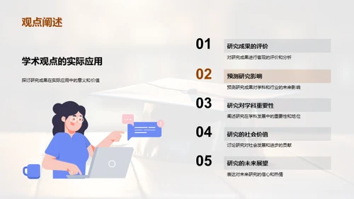 硕士研究生学术之旅