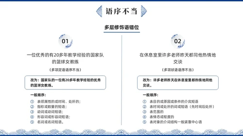 蓝色青花瓷中国风语文高考病句专题说课PPT课件