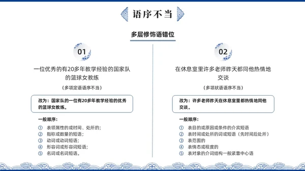 蓝色青花瓷中国风语文高考病句专题说课PPT课件