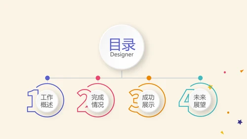 活动营销方案销售策划动态PPT模板