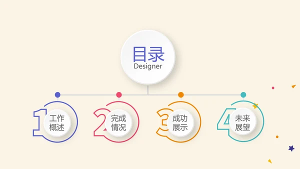 活动营销方案销售策划动态PPT模板