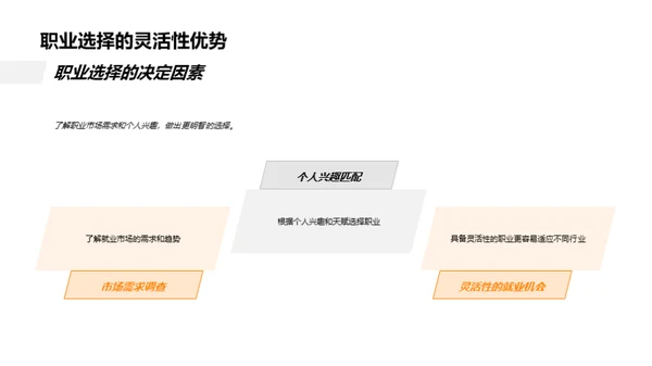 透析通用学历