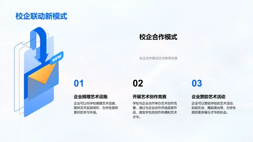 推动艺术教育