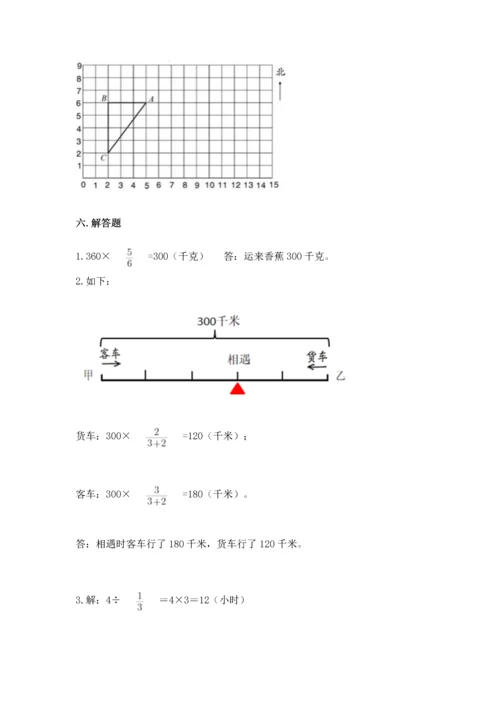 人教版六年级上册数学 期中测试卷及参考答案【预热题】.docx