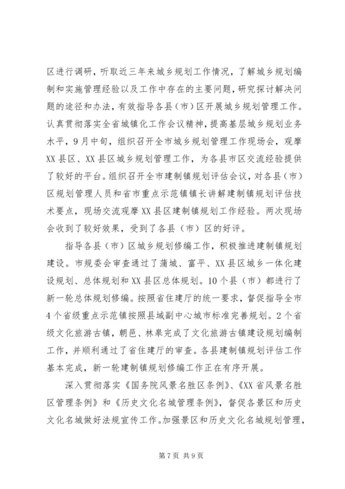 市城乡规划管理局工作总结 (4).docx