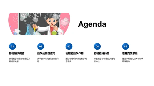 数物交融初三讲座PPT模板